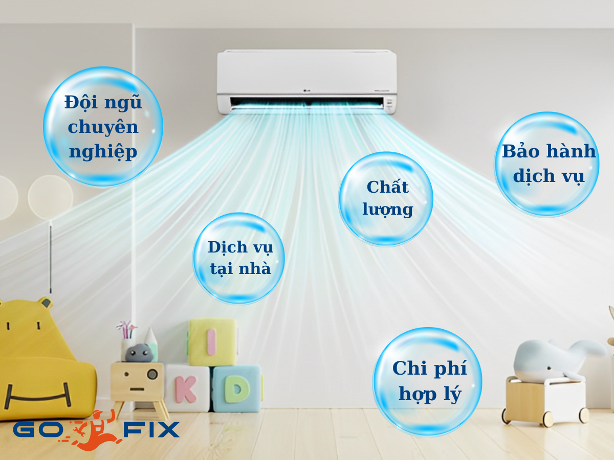 Lợi ích sử dụng dịch vụ