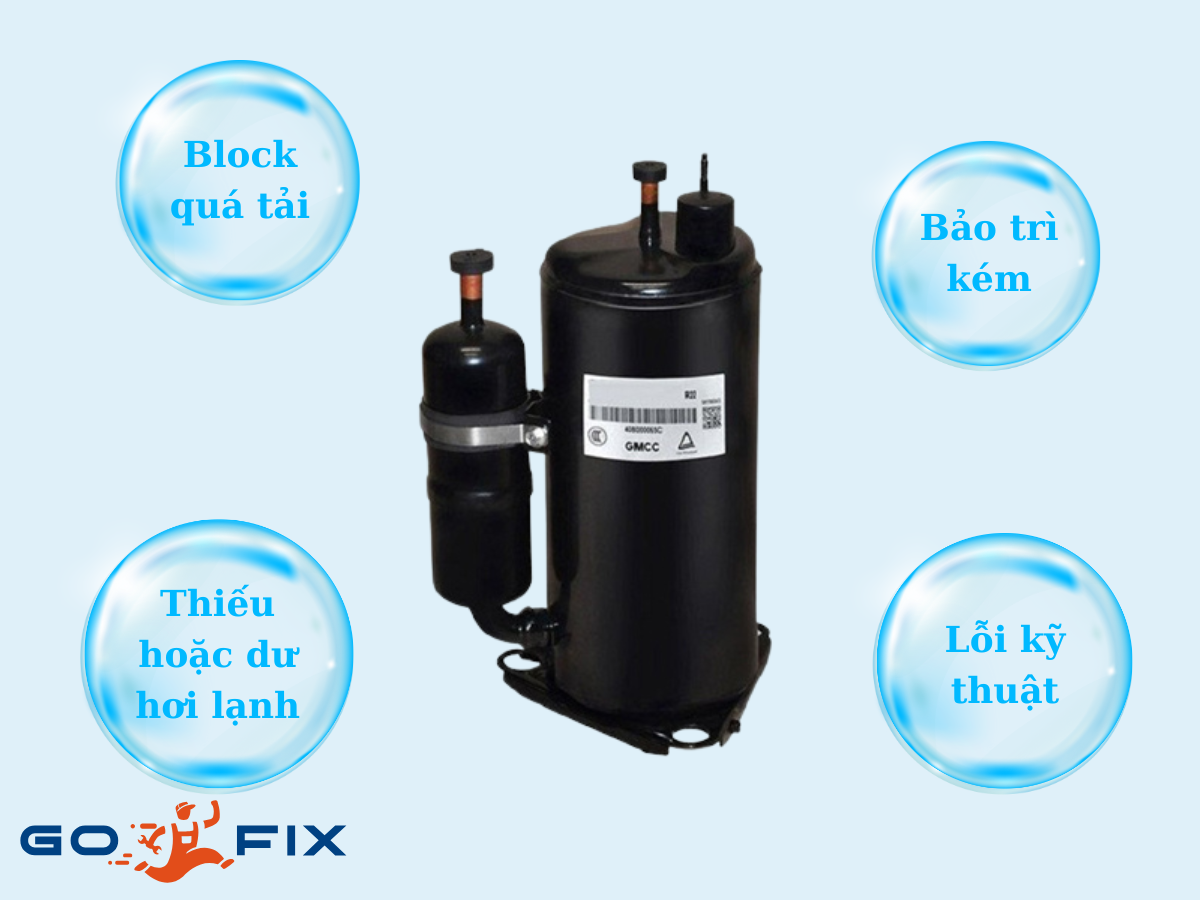 Thay Block máy lạnh 1HP