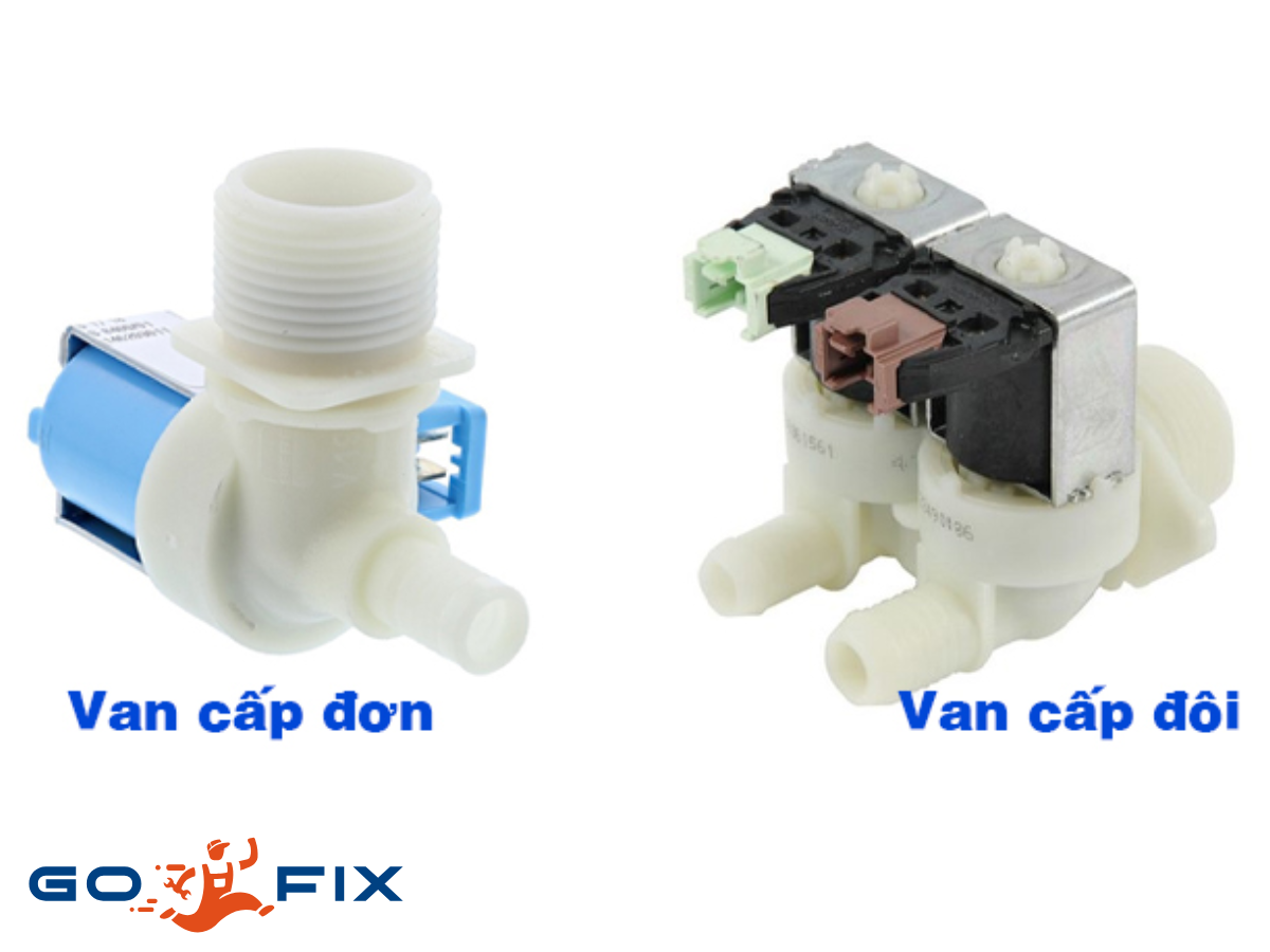 Van cấp đơn và van cấp đôi máy giặt