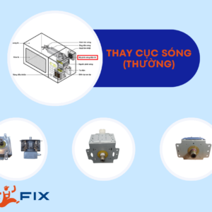 Thay cục sóng (thường)